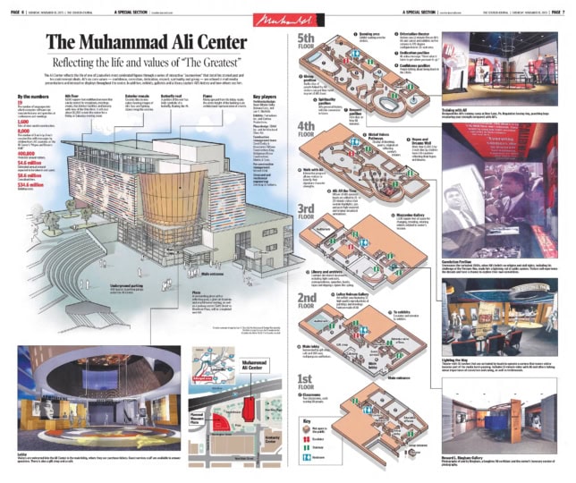 Newspaper article displaying floor plan for Ali Center alongside concept pictures